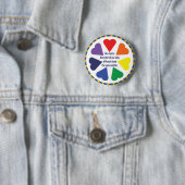 Rainbow Hearts Button (Beispiel)