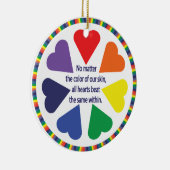 Rainbow Hearts Keramik Ornament (Rechts)