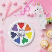 Rainbow Hearts Pappteller (Party)
