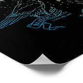 Rainbow HOGWARTS™ Houses Constellations Poster (Ecke)