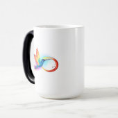 Rainbow Hummingbird mit dem Symbol Unendlichkeit Verwandlungstasse (Vorderseite Links)