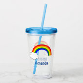 Rainbow Individuelle Name Acryltrinkbecher (Rückseite)