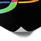 Rainbow Infinity Symbol Autismus Bewusstsein Neuro Poster (Ecke)