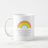 Rainbow Inspiration und Motivierend Zitat Kaffeetasse (Links)