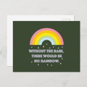 Rainbow Inspiration und Motivierend Zitat Postkarte (Vorne/Hinten)