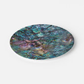 Rainbow Iridescent Abalone Beach Sea Muschel Pappteller (Schrägansicht)