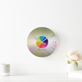 Rainbow Iridescent Girly Pink Educational Children Runde Wanduhr (Zuhause)