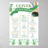 Rainbow Irish Theme First Birthday Milestone Poster (Vorne)