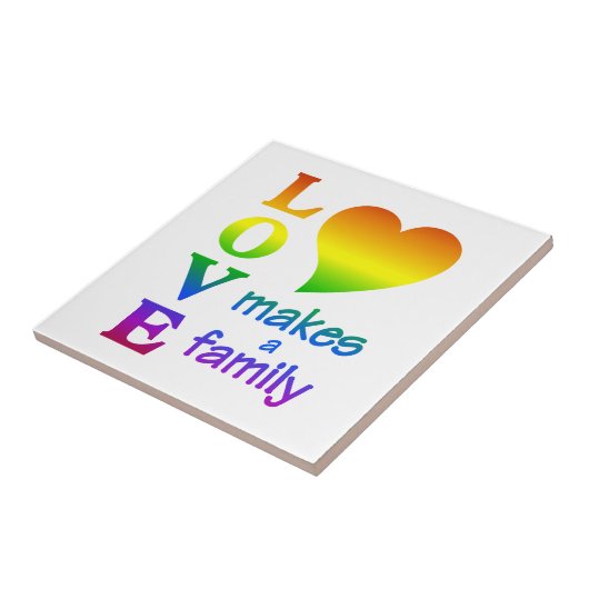 Rainbow-Kachel Fliese (Seite)