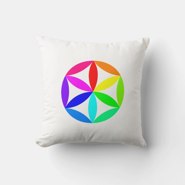 Rainbow Kaleidoscope Throw Pillow Kissen (Vorderseite)