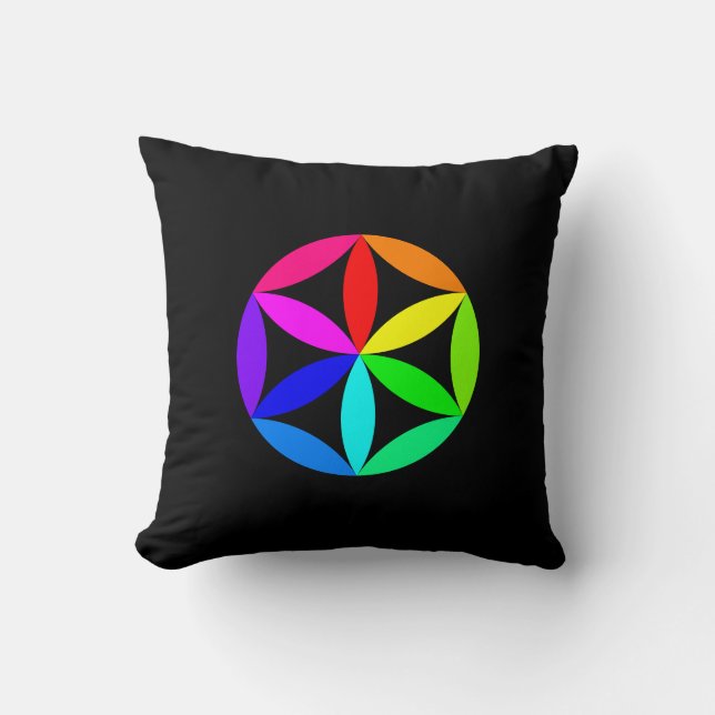 Rainbow Kaleidoscope Throw Pillow Kissen (Vorderseite)