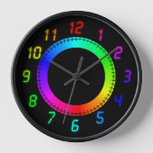 Rainbow LED Style Wall Clock Uhr (Vorderseite)