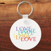 RAINBOW LIEBE Aluminium Circle Schlüsselanhänger (Rückseite)