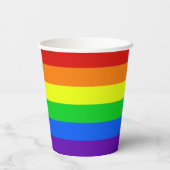 Rainbow Liebe ist Liebe Gay Pride LGBTQ Party Pappbecher (Rückseite)