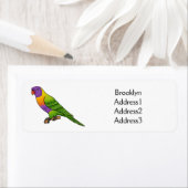 Rainbow-Lorikeet-Cartoon (Insitu)