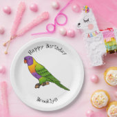 Rainbow-Lorikeet-Cartoon Pappteller (Party)