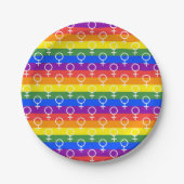 Rainbow-Muster Pappteller (Vorderseite)