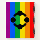 Rainbow Niche Pride Flag Notizblock (Rückseite)