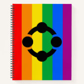 Rainbow Niche Pride Flag Notizblock (Vorderseite)