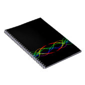 Rainbow Notizblock (Rechte Seite)