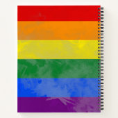Rainbow Notizblock (Rückseite)