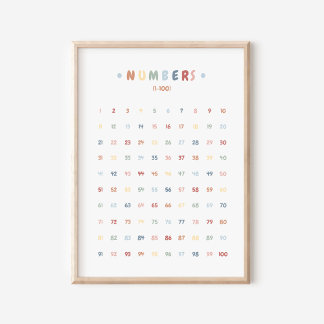 Rainbow Numbers Educational Kinderzimmer Decor Poster
