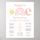 Rainbow ONEderful Girls 1st Birthday Milestone Poster (Vorne)
