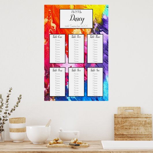 Rainbow Paint Seekarte Poster (Küche)