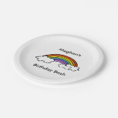 Rainbow Paper Plate Pappteller (Schrägansicht)