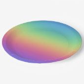 Rainbow Paper Plate Pappteller (Schrägansicht)