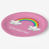 Rainbow Pappteller (Schrägansicht)