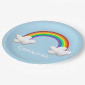 Rainbow Pappteller (Schrägansicht)