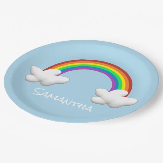 Rainbow Pappteller (Schrägansicht)