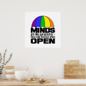 Rainbow Parachute Poster (Küche)