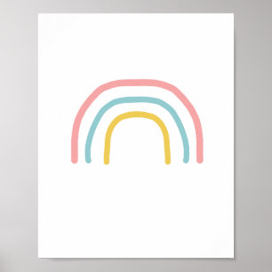 Rainbow Pastel Painting Poster