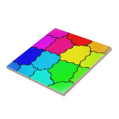 Rainbow Pattern Fliese (Seite)