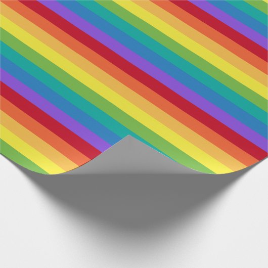 Rainbow Pattern Geschenkpapier (Ecke)