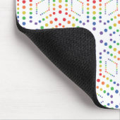 Rainbow Pattern Mousepad (Ecke)