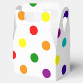 RAINBOW POLKA DOT GESCHENKSCHACHTEL (Geöffnet)