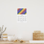 Rainbow Polka Dots LGBTQ Pride 2026 Kalender Poster (Küche)
