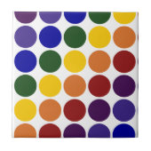Rainbow Polka Dots on White Fliese (Vorderseite)
