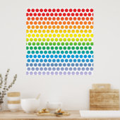 Rainbow Polka Dots White Poster (Küche)