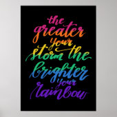 Rainbow Poster mit Inspiration (Vorne)