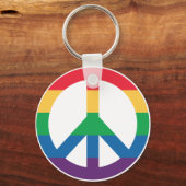 Rainbow Pride Peace Sign Button Schlüsselanhänger (Vorderseite)