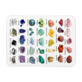 Rainbow Rock Crystal Collection Gemstone Magnet (Horizontal)