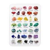 Rainbow Rock Crystal Collection Gemstone Magnet (Vertikal)