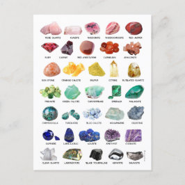 Rainbow Rock Crystal Collection Gemstone Postcard Postkarte