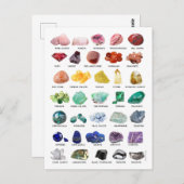 Rainbow Rock Crystal Collection Gemstone Postcard Postkarte (Vorne/Hinten)