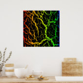 Rainbow ROYGB Poster (Küche)