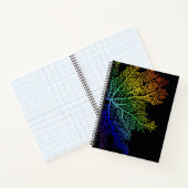 Rainbow Seaweed Pride Spiral Notebook Notizblock (Innenseite)